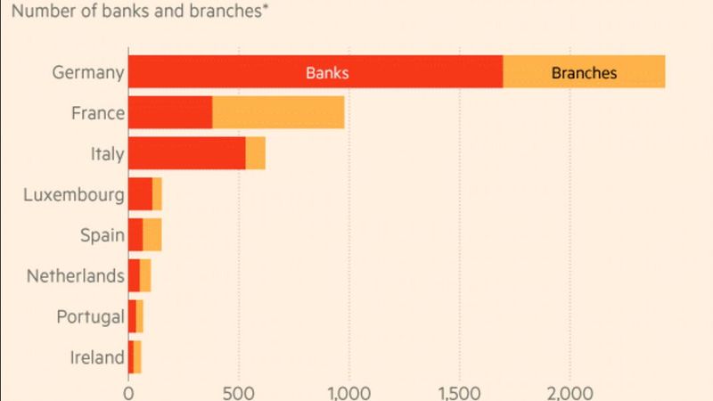 Deutschland AG räddar Deutsche Bank - 1b4157ab-7e6f-4c54-b35e-2955d0692b15fitcroph450q80upscaletruew800sf6de6472a207817d1cb96435601ff683b61af45c