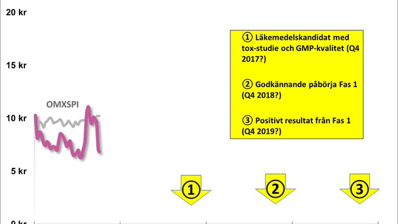 Grus i Toleranzias tillverkningsprocess - 74b540d0-5c11-4f7f-b336-7a94b784b301fitcroph450q80upscaletruew800s4d7f2c982f6a5c08b1743ea0f5e76a32644a9214