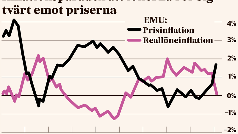 Artificiella utmaningar och naturlig växtkraft - 70ff8397-75ee-456f-8639-c24d3d91902afitcroph450q80upscaletruew800s178e88d06088a51d357e498d2e01065926a57566