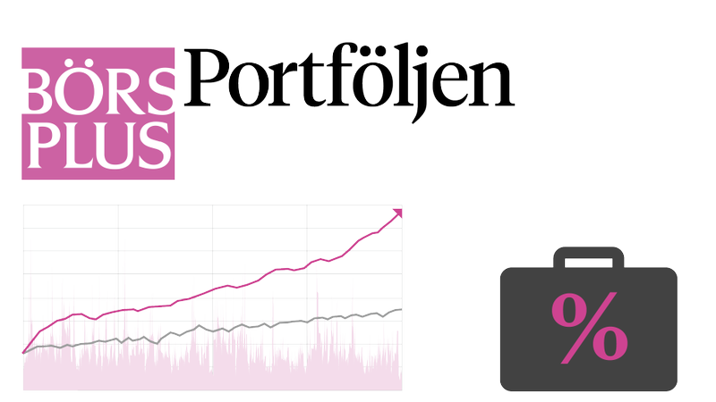 Portföljen: Köper Akelius Pref - 03a30a0a-3e19-4cd4-9999-7461f1addd25fitcroph450q80upscaletruew800s935b28696e04caf8ad30cd43831f033ac62fa450