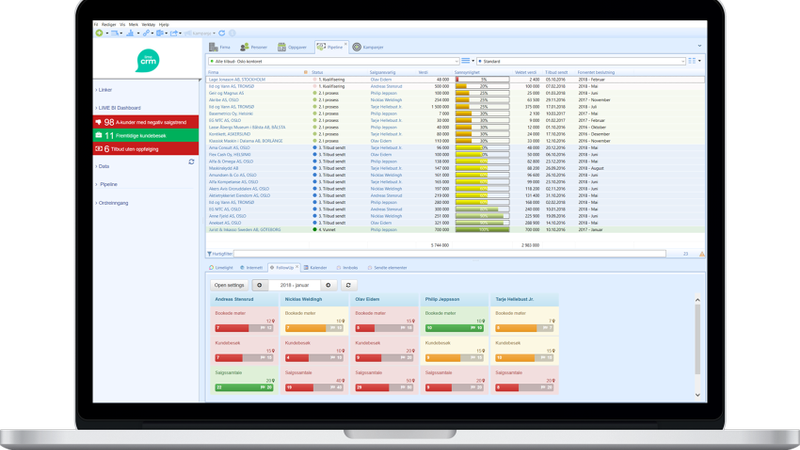 Lime Technologies: Besk prislapp i noteringen - 761f8178-eb17-4ed8-a0a2-f295f86888eefitcroph450q80upscaletruew800s9431ebdd44b742b2e85e23f04e41e17bd9c61330