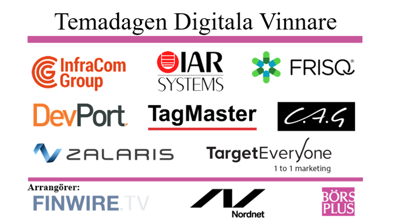 Välkommen till Börsplus Temadag Digitala Vinnare - c252b660-539c-43b9-85eb-1bf6ae895c68fitcroph450q80upscaletruew800s4cee0712769a00cc7d9426fdbbf597ef13c12d03