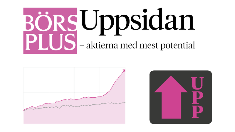 Börsplus köpråd: Här finns uppsidan i juni - 55155fef-960c-44d6-a1c9-d8cb8be68d66fitcroph450q80upscaletruew800s57f4402aa200eb89c014a3280df536a8fa6afaeb