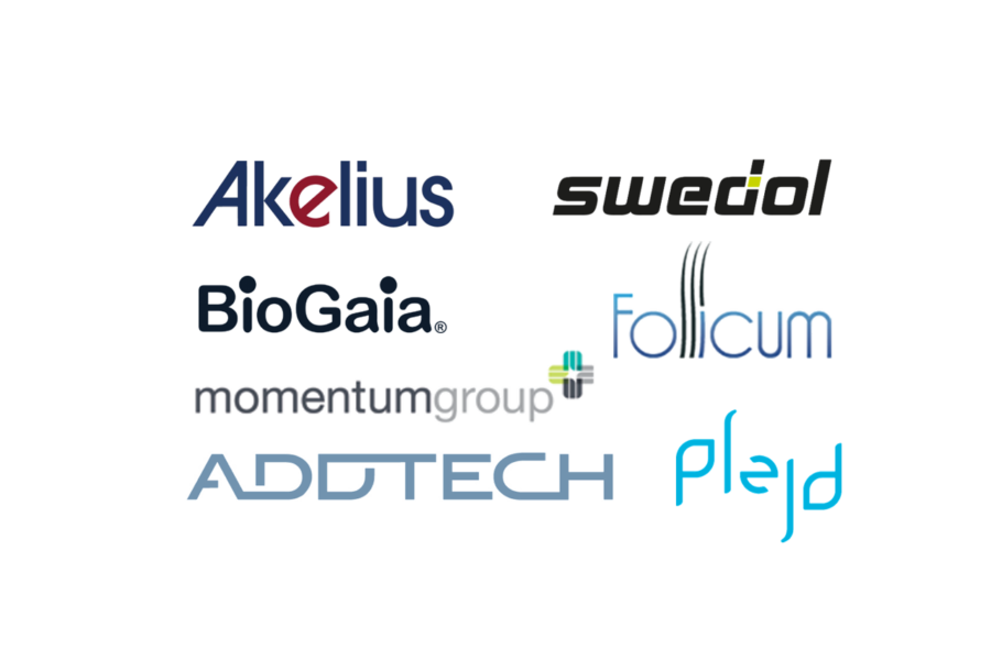 Alla Börsplus analyser vecka 32 - Veckans analyser NORDNET
