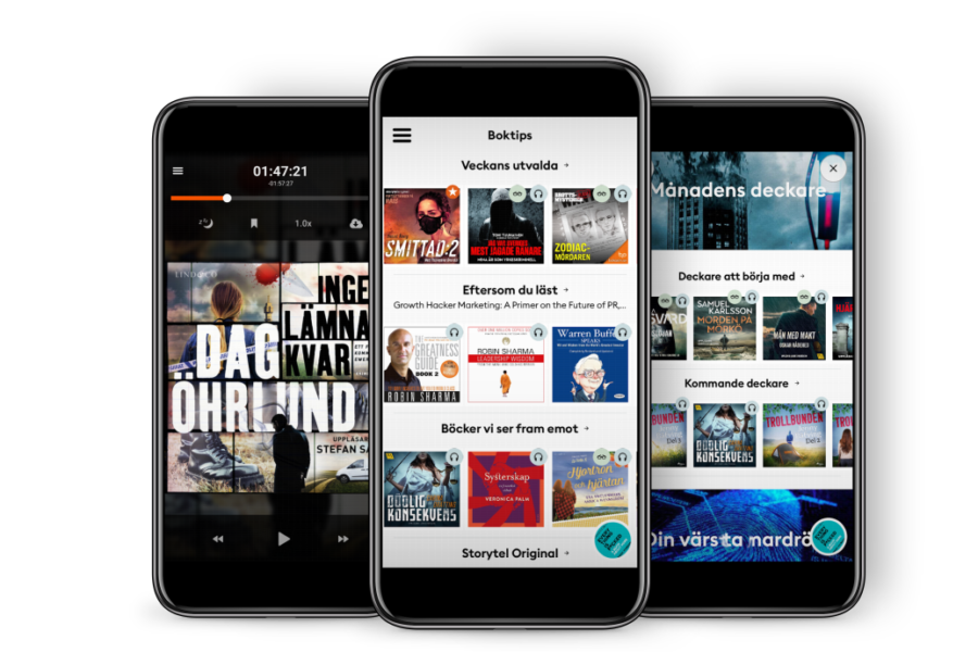 Fonderna som gynnas av Storytels partnerskap med Spotify - storytel