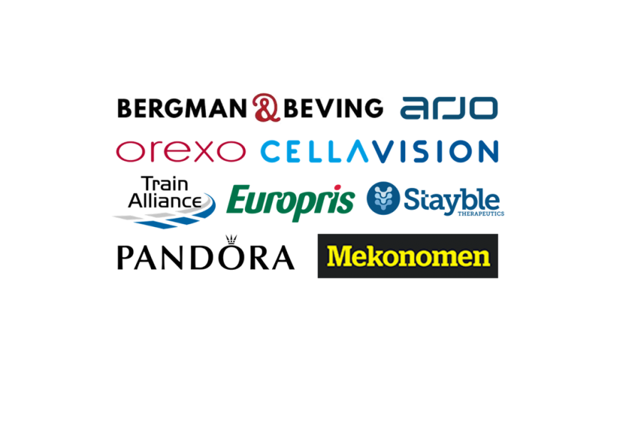 Alla Börsplus analyser vecka 6 - Vecka6.krönika