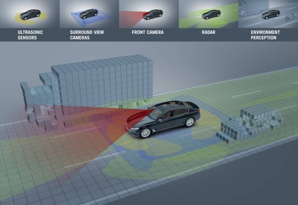 BMW redo för självkörande bilar - P90262067-lowRes_binary_6869533.jpg