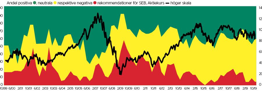 Penningtvättsrisk i strålkastaren - penningtvattsrisk_binary_6979988.jpg