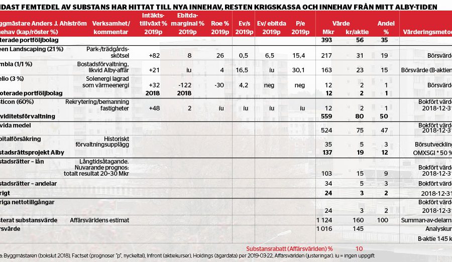 På jakt efter morgondagens småbolagsvinnare - stora-analysen-nr-13_binary_6953120.jpg