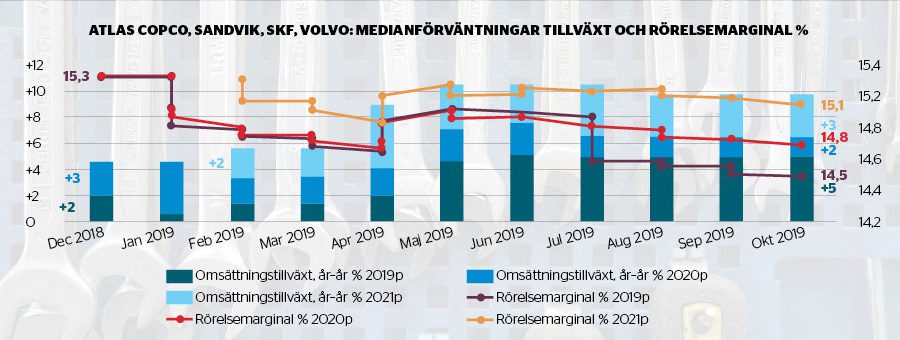 Verkstan blir värkstan? - varkstan_binary_6975278.jpg