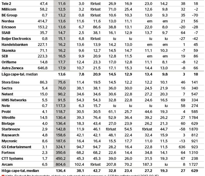 Kappahl är billigast - veckans-data-nr-39-2017_binary_6874185.jpg