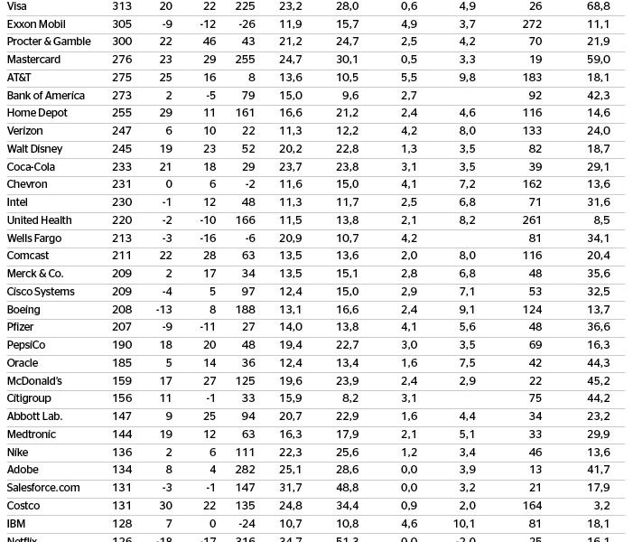 Gammal är äldst - veckans-data-nr-39_binary_6972593.jpg