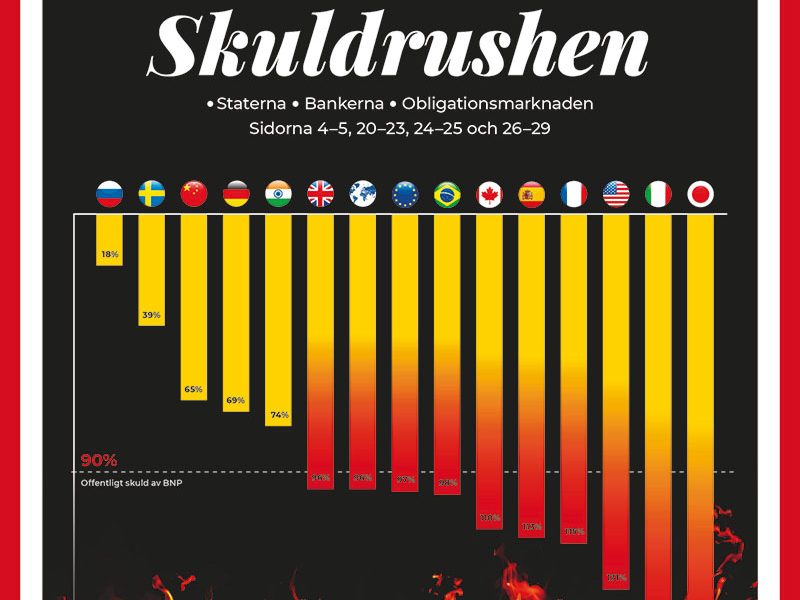 Affärsvärlden nummer 20, 2020 - afv-nr-20-2020-solitar