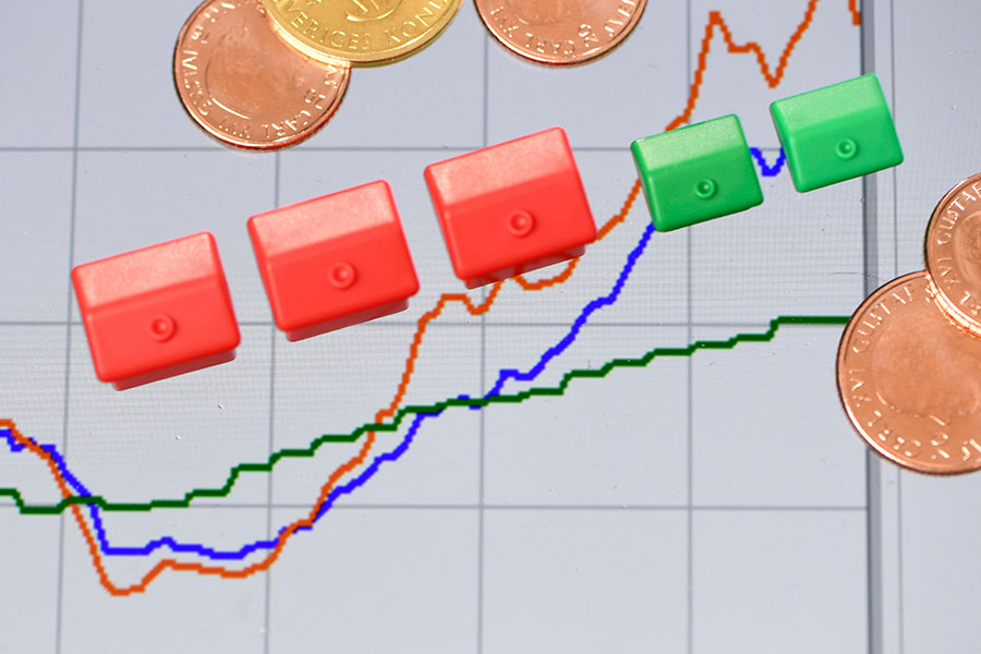 Bostadspriser, fastighetsfond