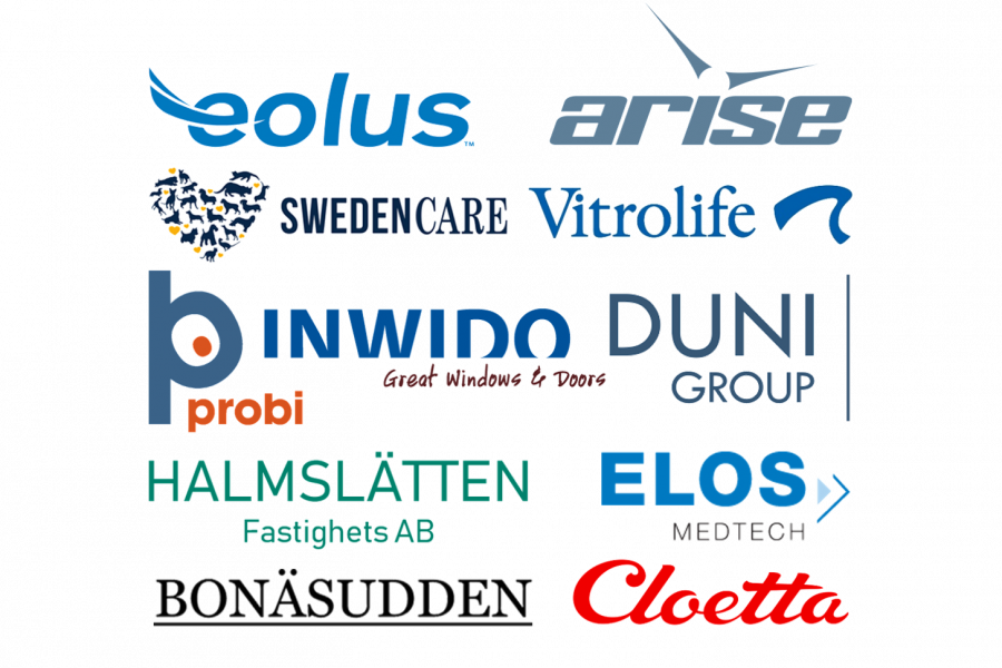 Alla Affärsvärldens analyser vecka 29 - Vecka29.2020transparent