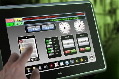 Beijer Electronics Group: En lyckad turn-around