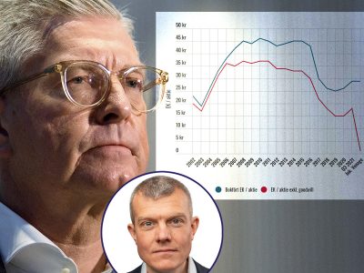 Börje Ekholm, Ericsson