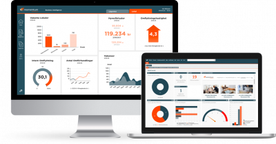 Momentum Software IPO