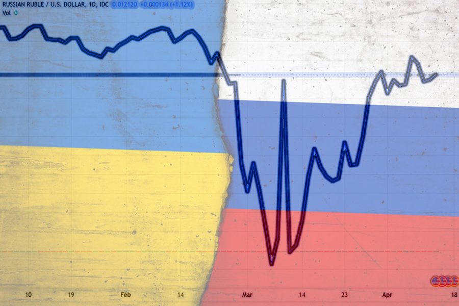 Vad händer egentligen med rubeln? - flaggor graf ny