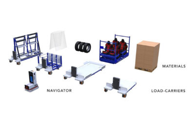 Flexqube