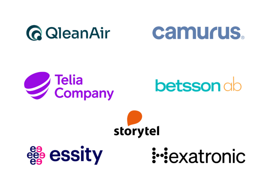 Pareto gör ändringar i svenska portföljen - Pareto tar in Betsson, Telia och Xbrane till modellportföljen inför juli.