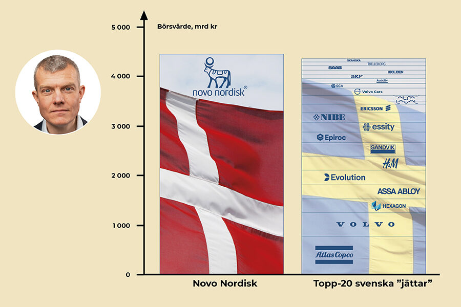 Dansk succé exponerar svensk vanföreställning - ledare-tabell ny