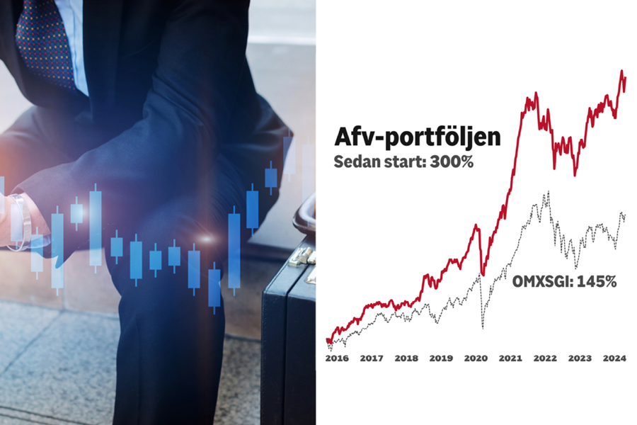 Afv-portföljen: Passerar 300% - afv_portfoljen_2024-03-21_format3.2