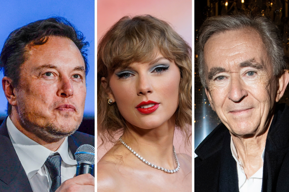 Världens rikaste är rikare än någonsin – Taylor Swift ny dollarmiljardär