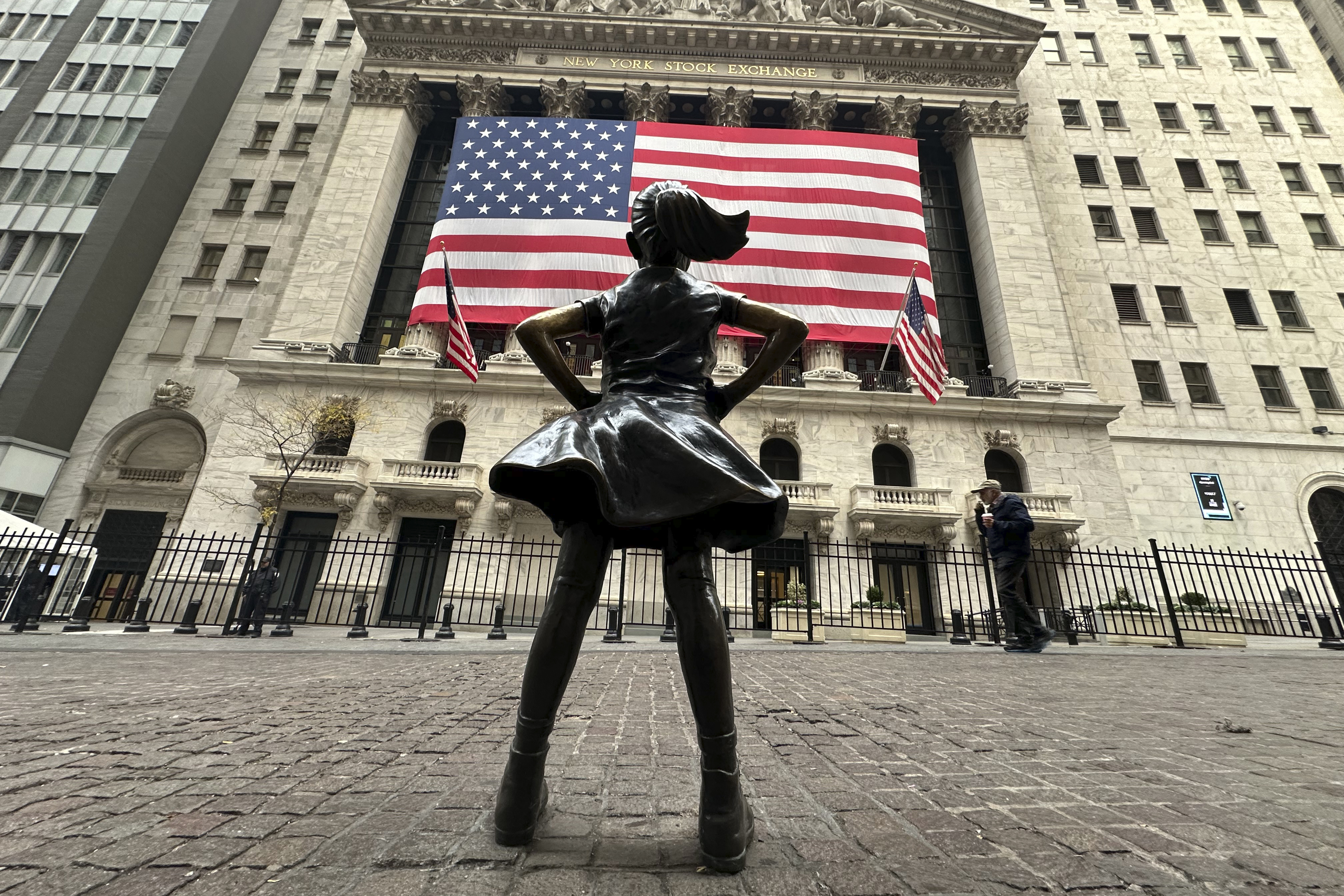 S&P500 backar i starten