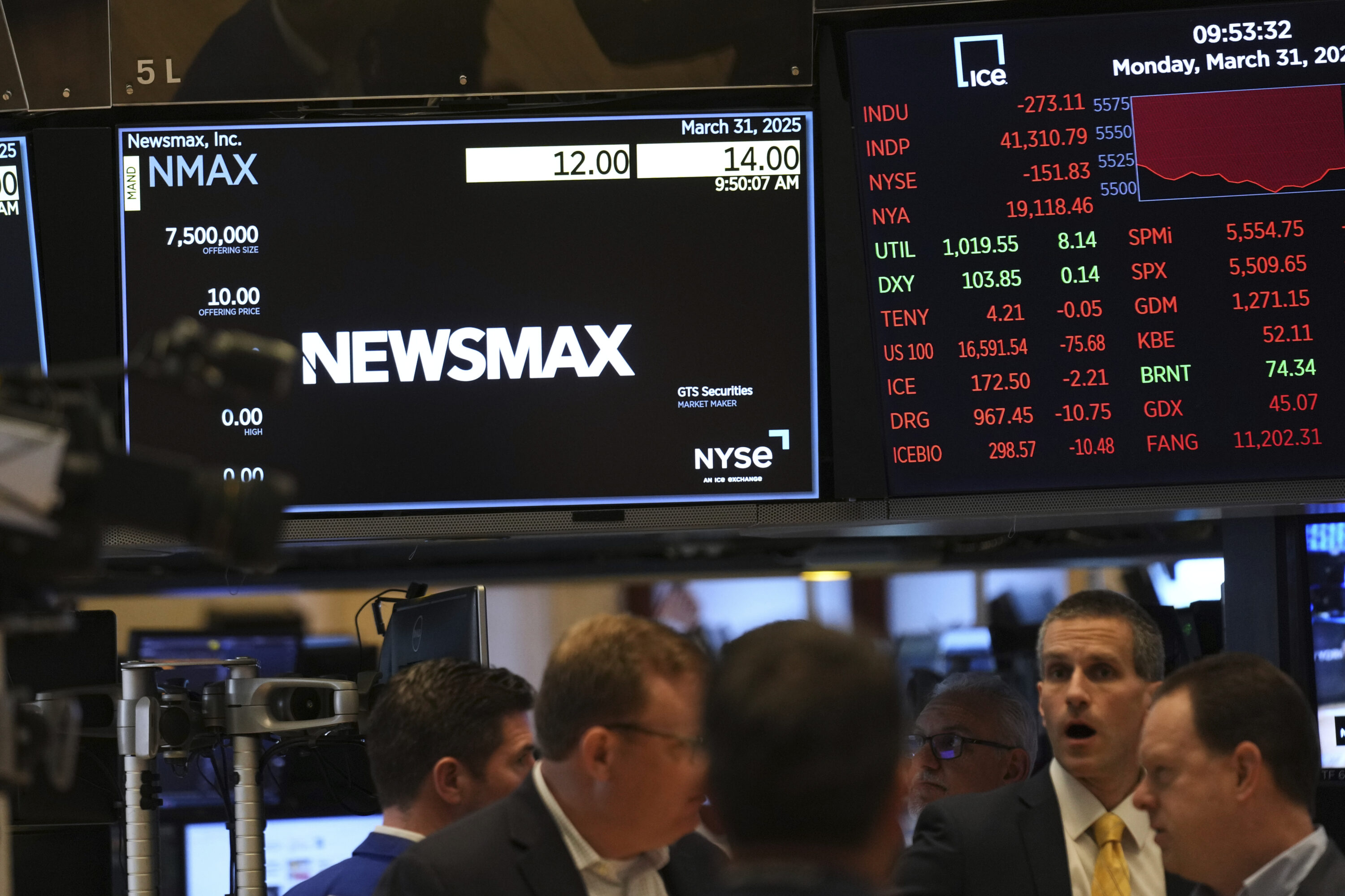 Newsmax rasade 77% efter tidigare IPO-rusning