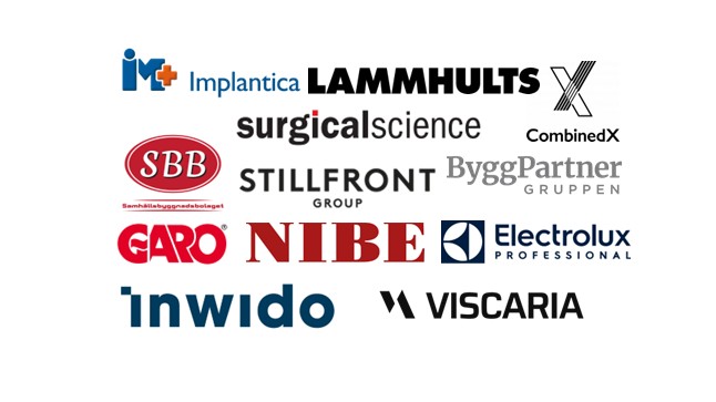 Alla Affärsvärldens analyser vecka 20 - Logotyper vecka 20
