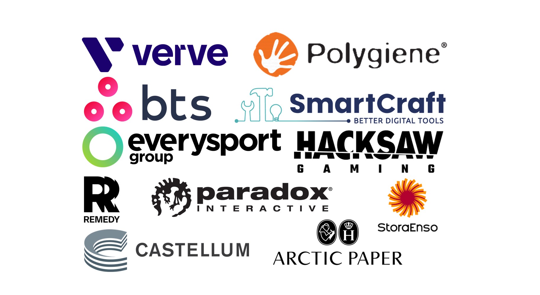 Alla Affärsvärldens analyser vecka 25