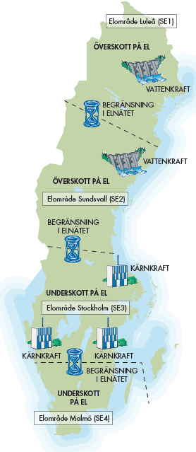 elomrade