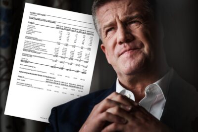 IB Invest delårsrapport